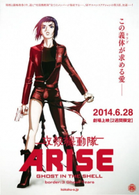 Koukaku Kidoutai Arise: Ghost in the Shell - Border:3 Ghost Tears Japanese english subbed